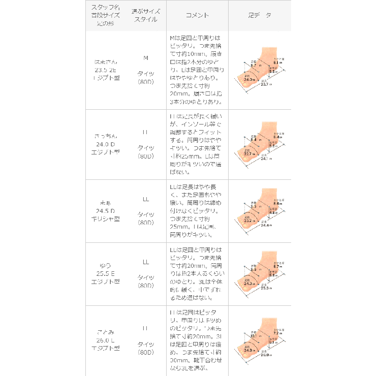 ショートブーツ 痛くない ウェッジヒール | welleg | 詳細画像20 
