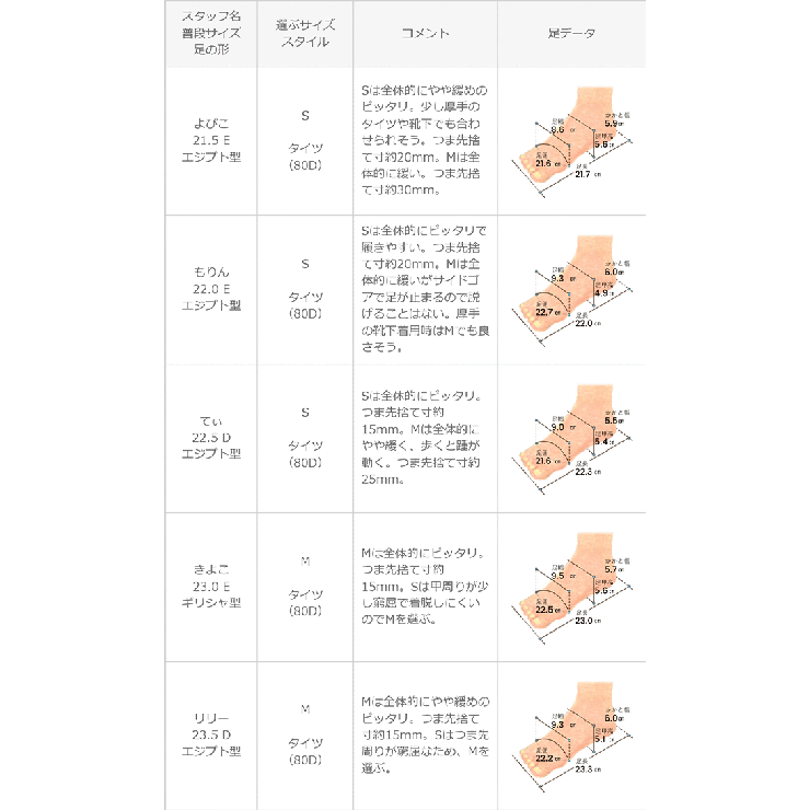 ボリュームヒールサイドゴアブーツ レディース ショートブーツ | welleg | 詳細画像20 