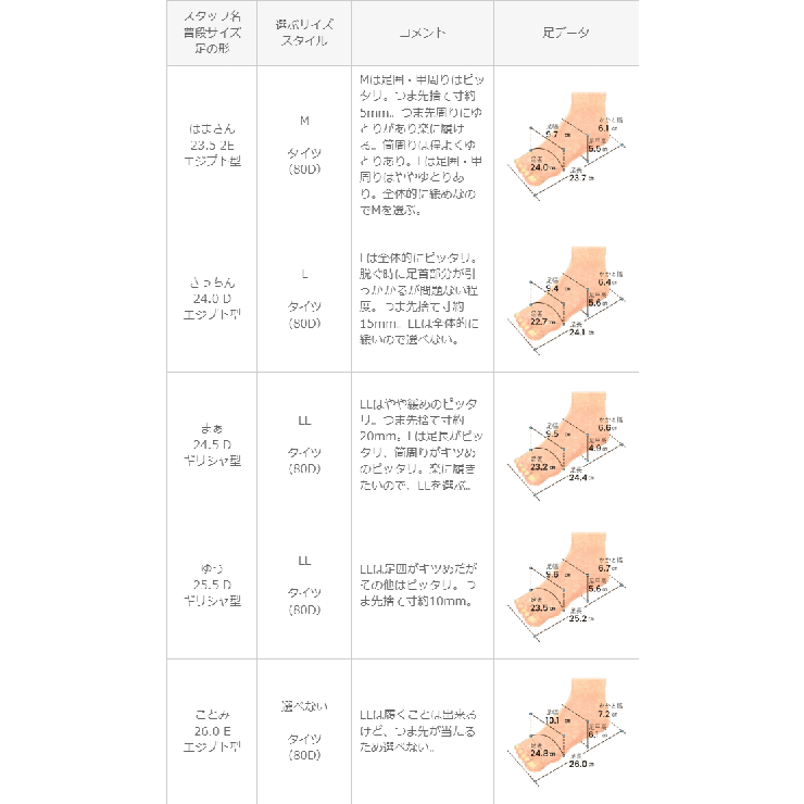 ボリュームヒールサイドゴアブーツ レディース ショートブーツ | welleg | 詳細画像21 