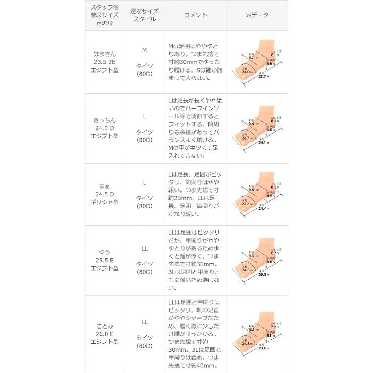 ウエスタンブーツ レディース ショートブーツ[品番：HSYS0010475