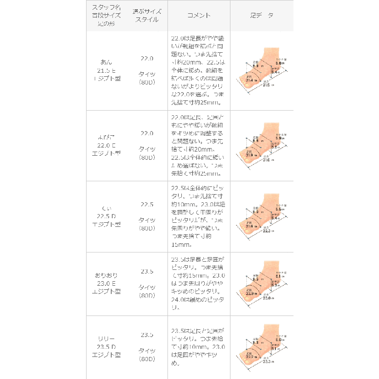 コンバース オールスター CONVERSE | welleg | 詳細画像29 