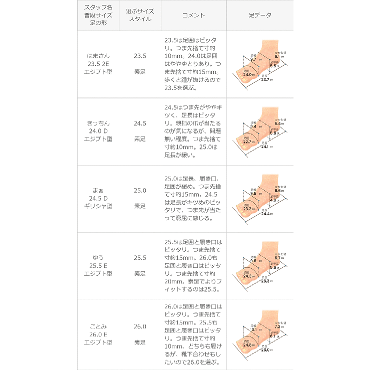 パンプス 痛くない 歩きやすい | welleg | 詳細画像33 
