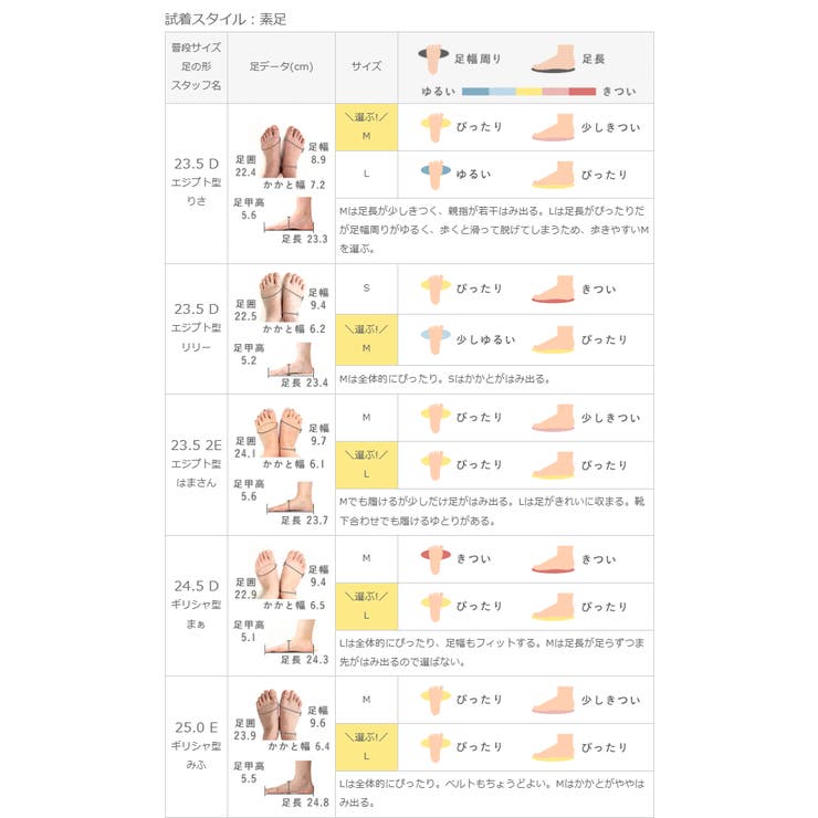 サンダル レディース 厚底 | welleg | 詳細画像20 