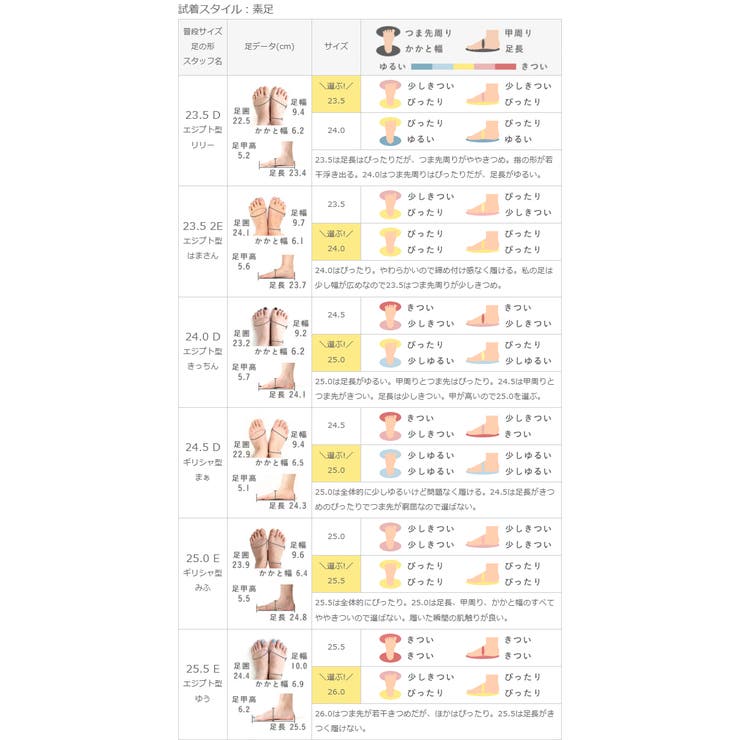 パンプス 走れる 履きやすい | welleg | 詳細画像20 