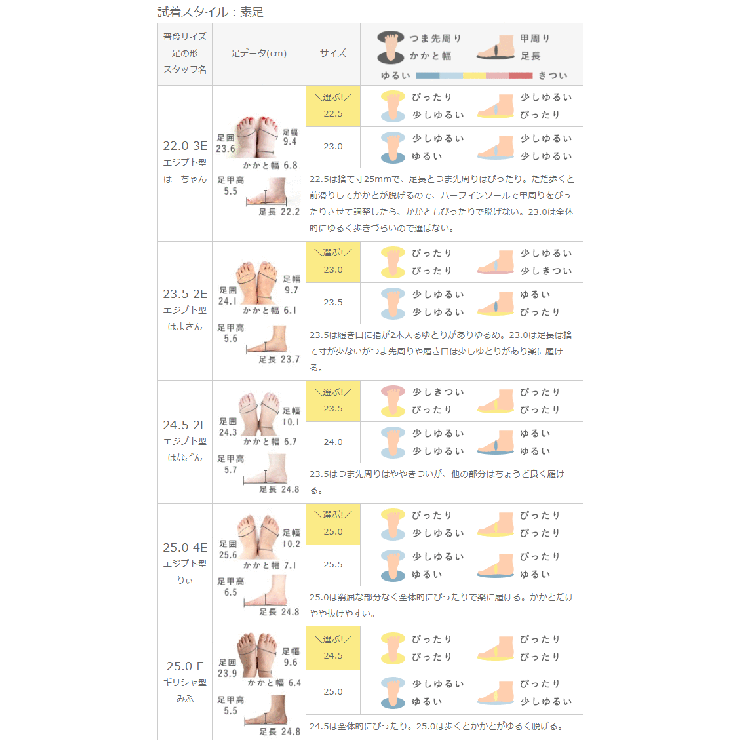 パンプス 走れる 履きやすい | welleg | 詳細画像28 