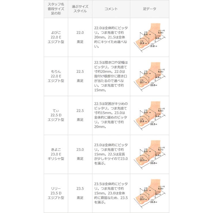 パンプス 走れる 履きやすい | welleg | 詳細画像25 