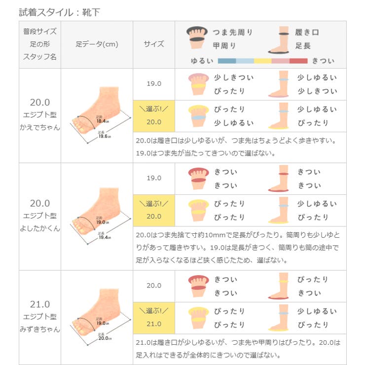 モズ moz レインブーツ | welleg | 詳細画像23 