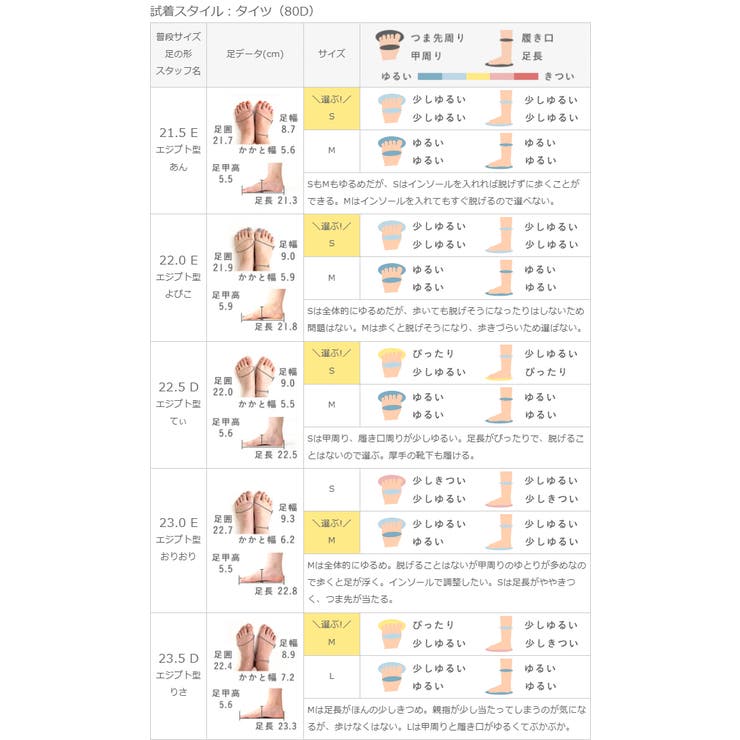 モズ moz レインブーツ | welleg | 詳細画像20 