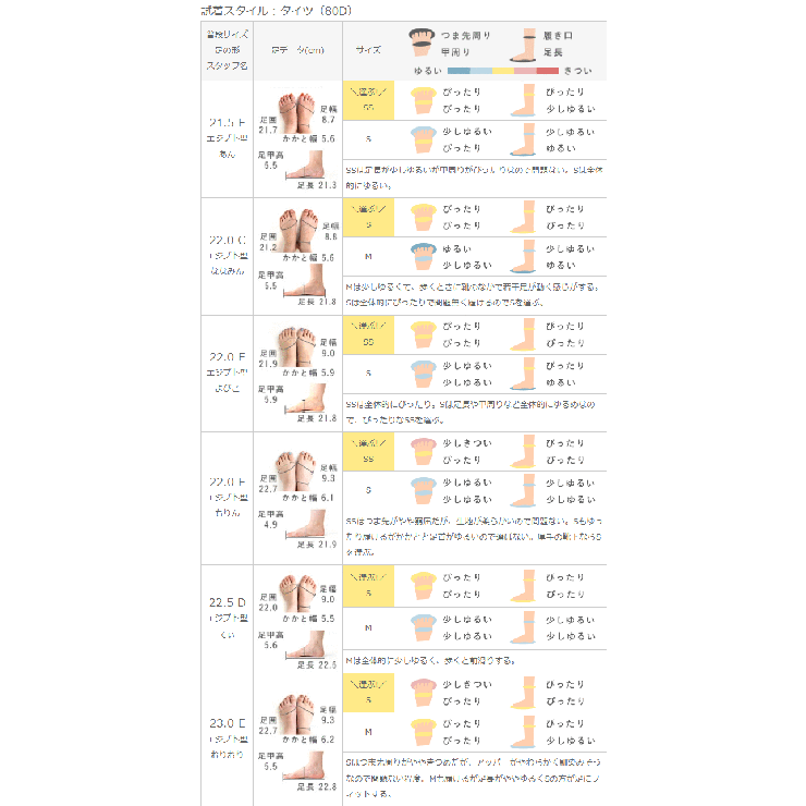 ショートブーツ レディース 歩きやすい | welleg | 詳細画像22