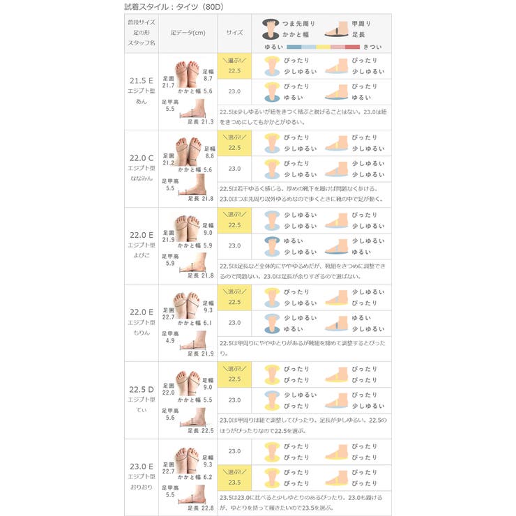 コンバース オールスター アール | welleg | 詳細画像22 