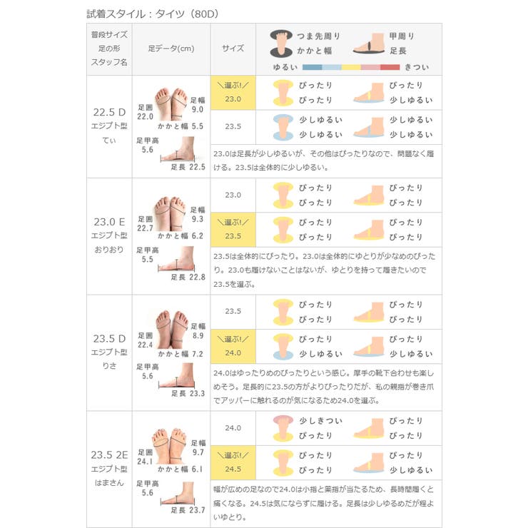 コンバース ロードクラシック CONVERSE | welleg | 詳細画像19 