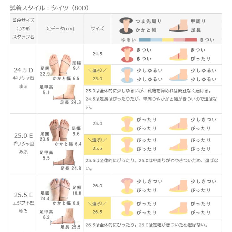 コンバース ロードクラシック CONVERSE | welleg | 詳細画像20 
