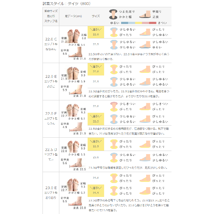 CONVERSE コンバース ALL | welleg | 詳細画像18 