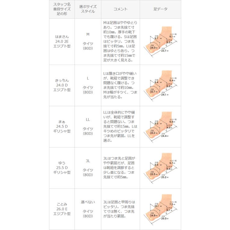 キャンパススニーカー ローカットスニーカー レディース | welleg | 詳細画像25 