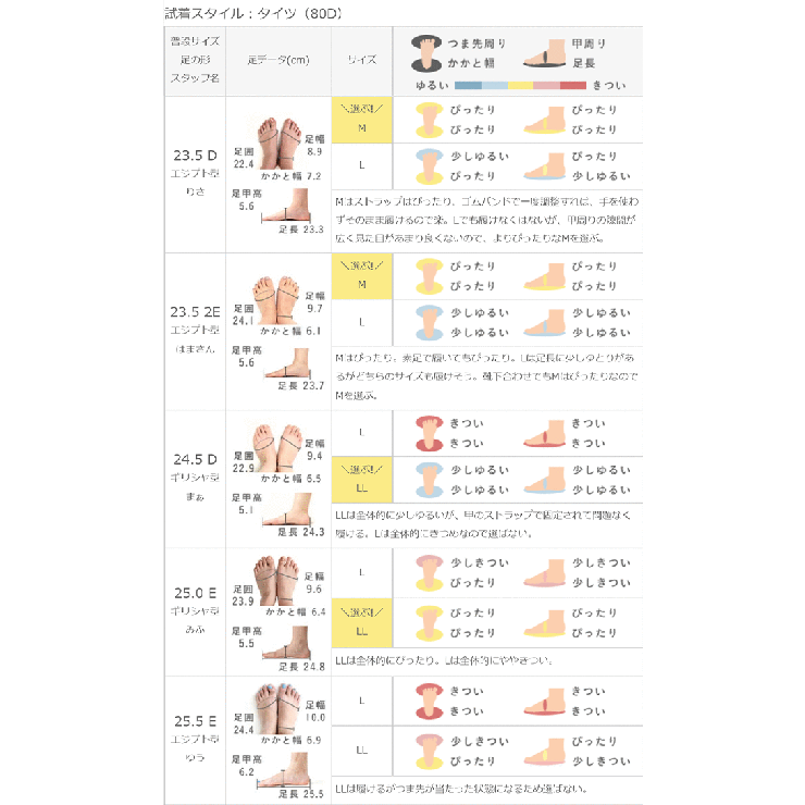 スニーカーサンダル ハンズフリー レディース | welleg | 詳細画像22 
