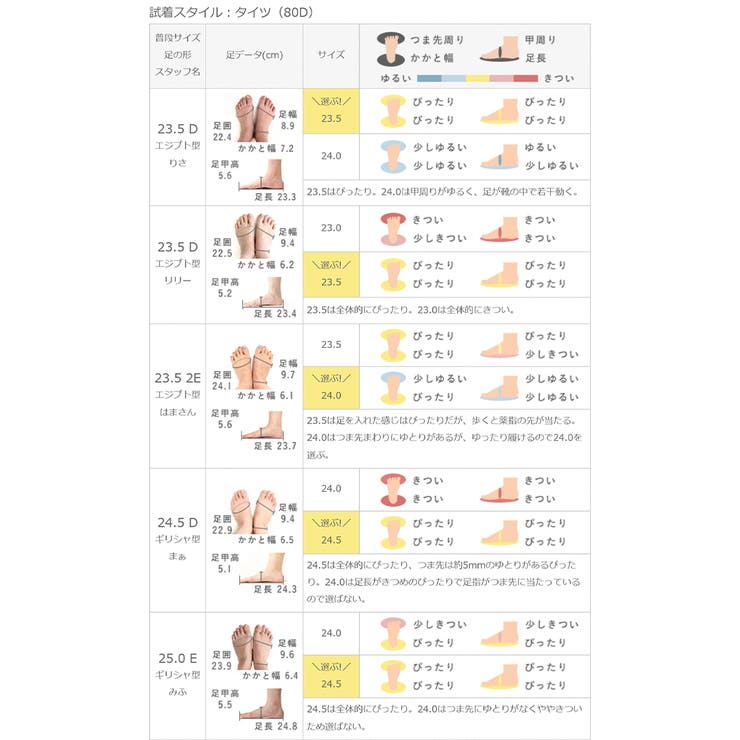 モズ moz スニーカー | welleg | 詳細画像21 