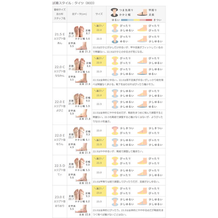 コンバース オールスター サージトレーナー | welleg | 詳細画像20 
