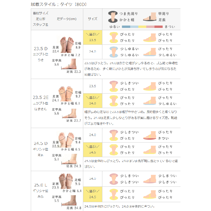 moz モズ スニーカー | welleg | 詳細画像31 