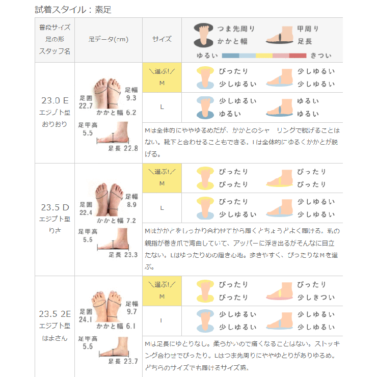 携帯スリッパ レディース 折らない | welleg | 詳細画像20 
