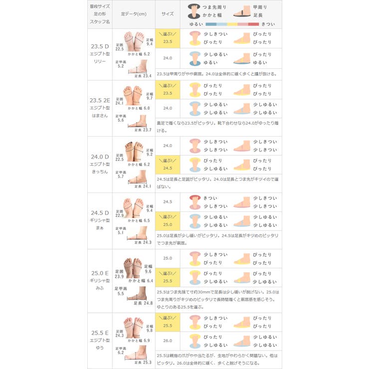 パンプス 痛くない 歩きやすい | welleg | 詳細画像35 