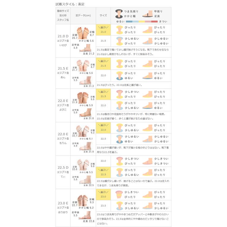 痛くない 走れる 楽 | welleg | 詳細画像40 