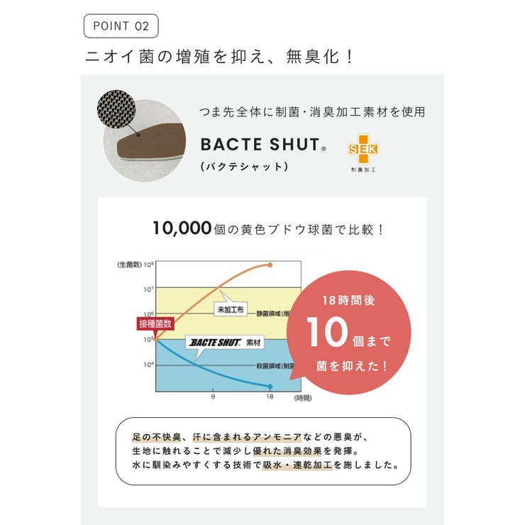 ローファー ぺたんこ靴 履きやすい | welleg | 詳細画像7 