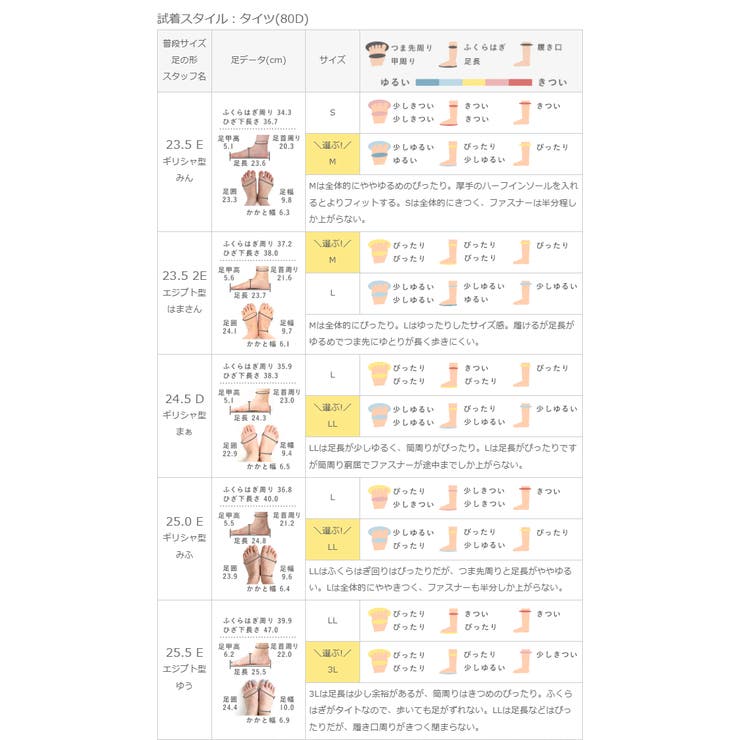 ロングブーツ レディース チャンキーヒール | welleg | 詳細画像21 