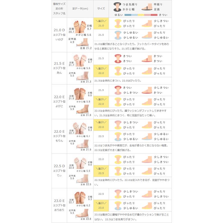 パンプス 痛くない 歩きやすい | welleg | 詳細画像29 
