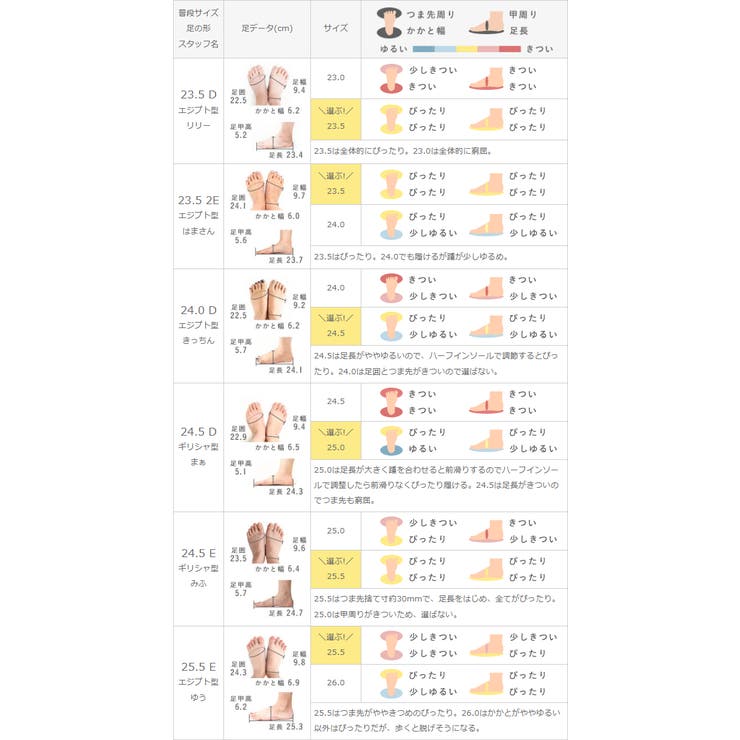 パンプス 痛くない 歩きやすい | welleg | 詳細画像30 