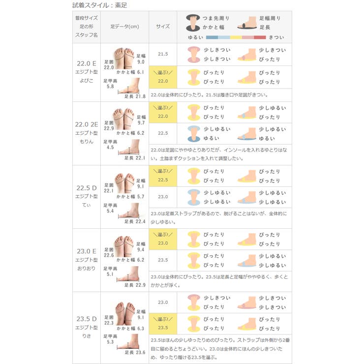 パンプス 走れるパンプス レディース | welleg | 詳細画像20 