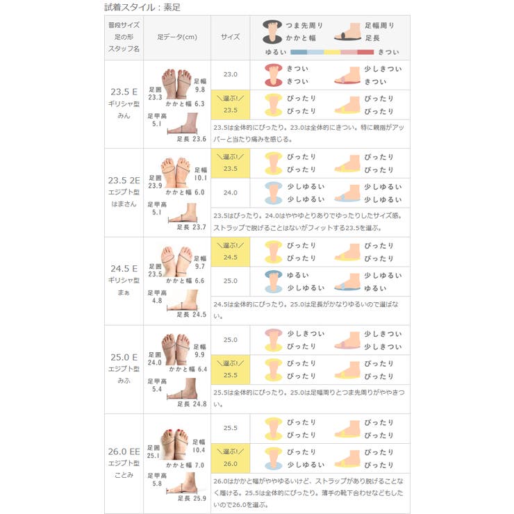 パンプス 走れるパンプス レディース | welleg | 詳細画像21 
