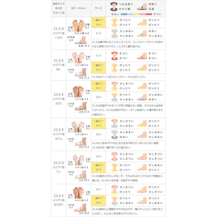【エアスイート】 軽量 静音 | welleg | 詳細画像37 