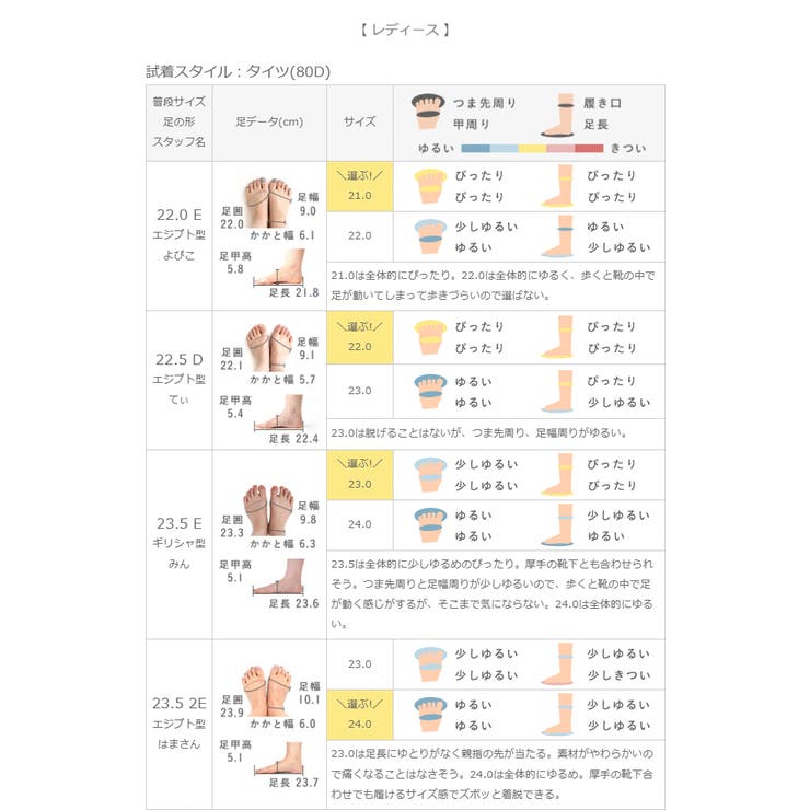 キッズ レインブーツ ブーツ | welleg | 詳細画像25 