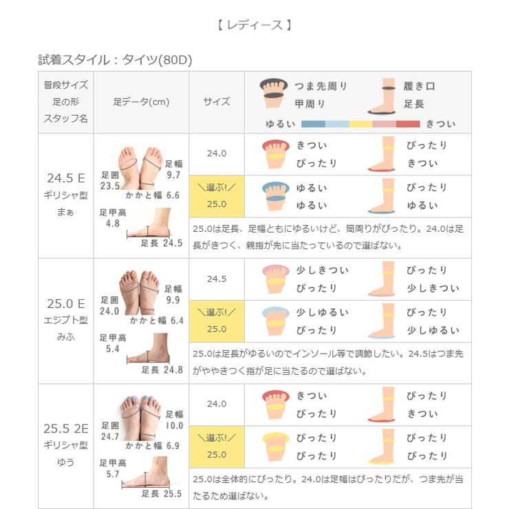 キッズ レインブーツ ブーツ | welleg | 詳細画像26 