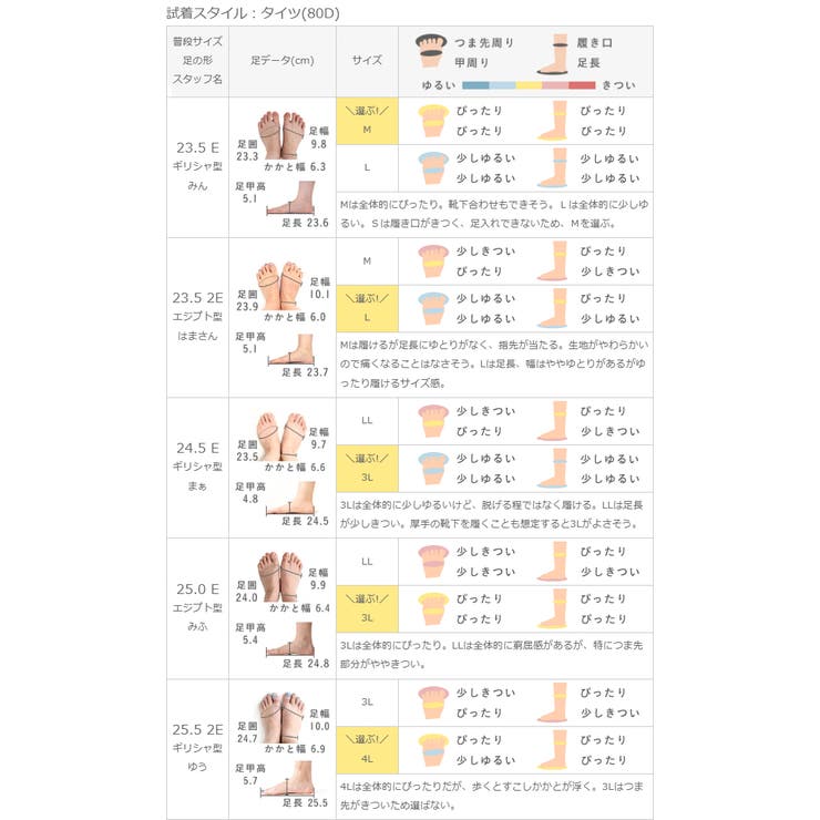ムートンブーツ レディース 2センチヒール | welleg | 詳細画像30 