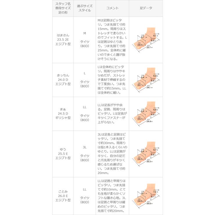 ショートブーツ レディース 変形ヒール | welleg | 詳細画像23 