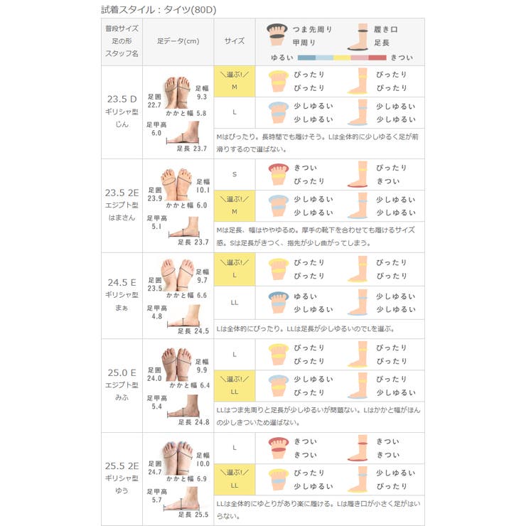 レースアップブーツ ブーツ 編み上げブーツ | welleg | 詳細画像52 