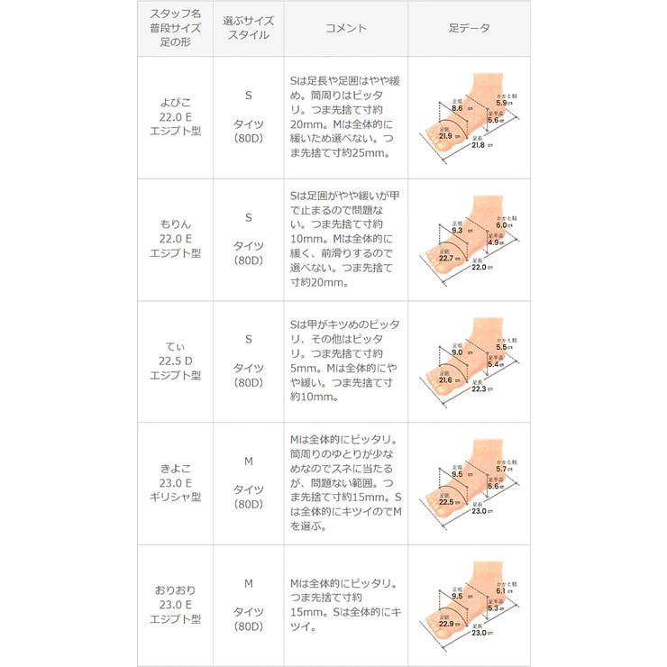 ショートブーツ レディース 痛くない | welleg | 詳細画像20 
