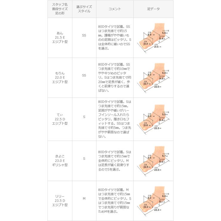 ショートブーツ レディース 歩きやすい | welleg | 詳細画像27 
