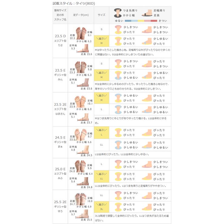スニーカー ベーシックスニーカー ローカット | welleg | 詳細画像22 
