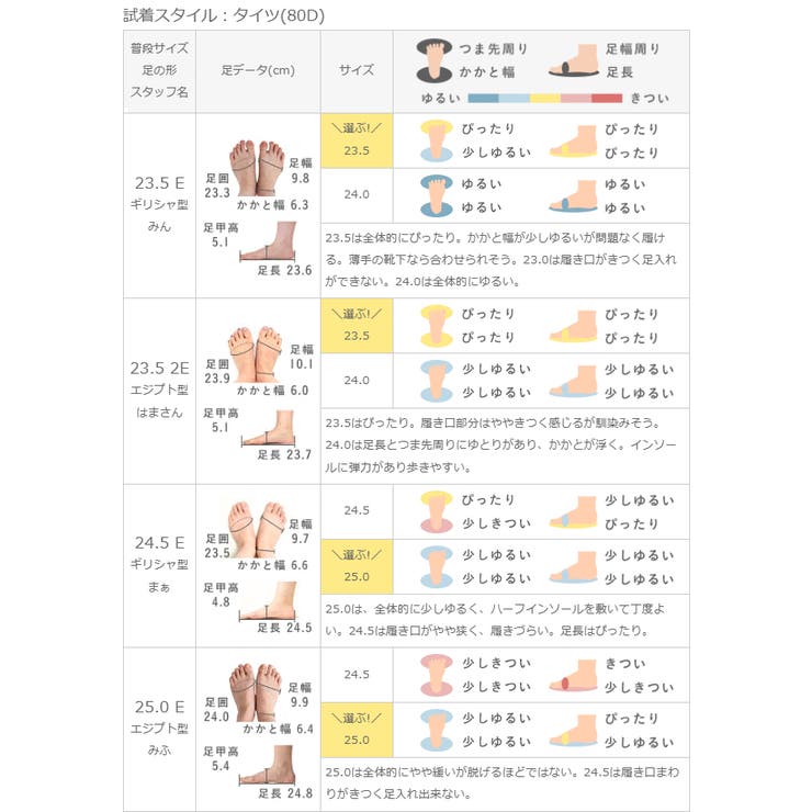 コンバース オールスター スクエアトゥ | welleg | 詳細画像16 