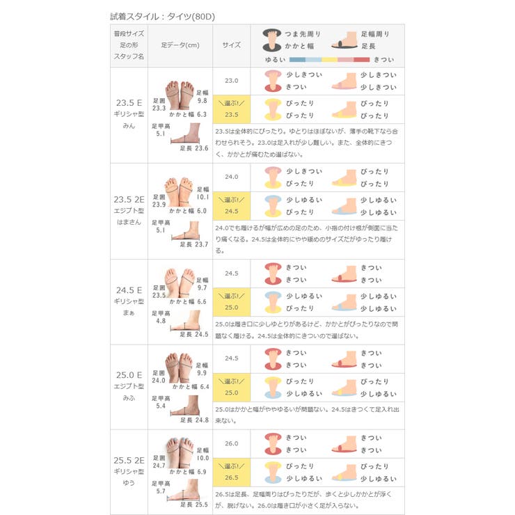 コンバース ラウンドトゥ カジュアルローファー | welleg | 詳細画像19 