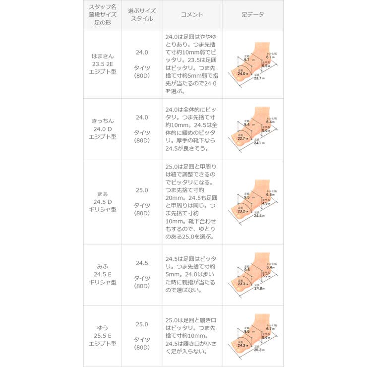 モズ moz スニーカー | welleg | 詳細画像30 