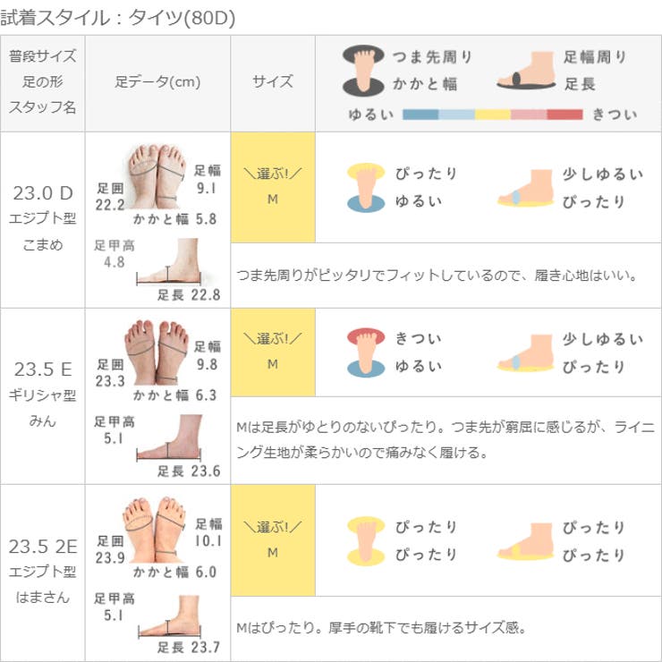 スニーカー レディース ローカット | welleg | 詳細画像21 