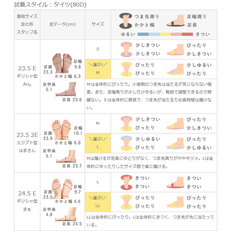 スニーカー レディース 厚底 | welleg | 詳細画像25 