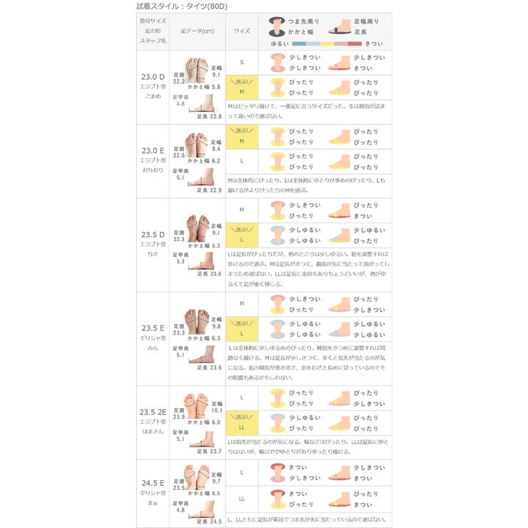 スニーカー ローカットスニーカー ローカット | welleg | 詳細画像17 