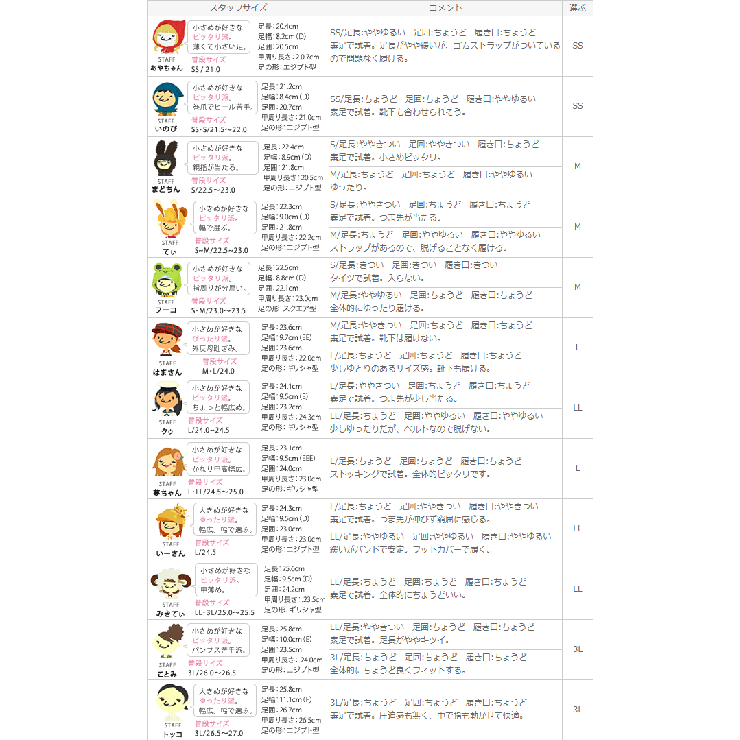 ゴムストラップ フラットシューズレディース 黒 品番 Hsys Welleg ウェレッグ のレディースファッション通販 Shoplist ショップリスト ゴムストラップ フラットシューズレディース 黒 品番 Hsys Welleg ウェレッグ のレディースファッション通販 Shoplist ショップリスト