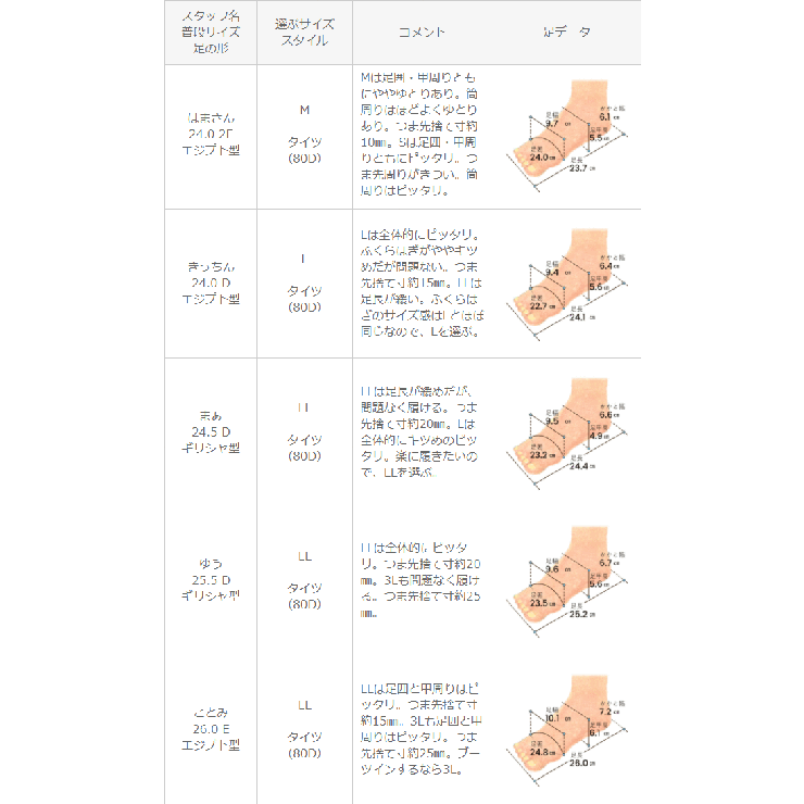 サイドゴアロングブーツ レディース ブーツ | welleg | 詳細画像16 