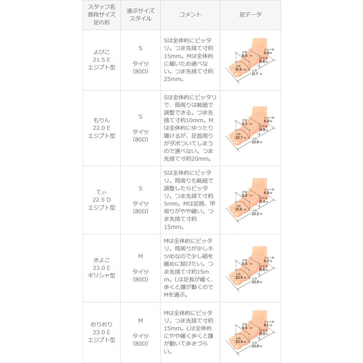 レースアップブーツ レディース 厚底 | welleg | 詳細画像19 