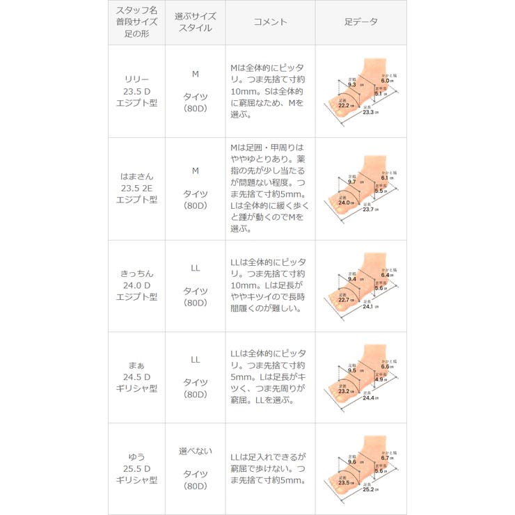 レースアップブーツ レディース 厚底 | welleg | 詳細画像20 